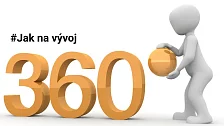 Jak na vývoj 360° obsahových aplikací? - Princip + příklad