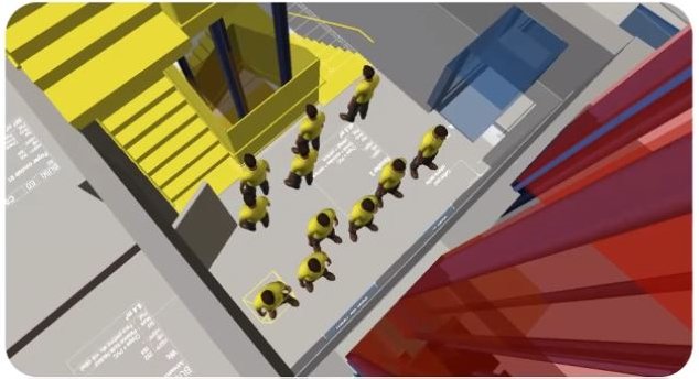 Primitivná analýza - využití dvojice výtahů