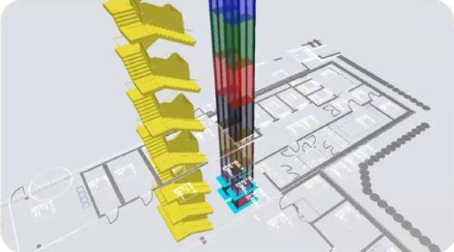 Primitivná analýza - využití dvojice výtahů