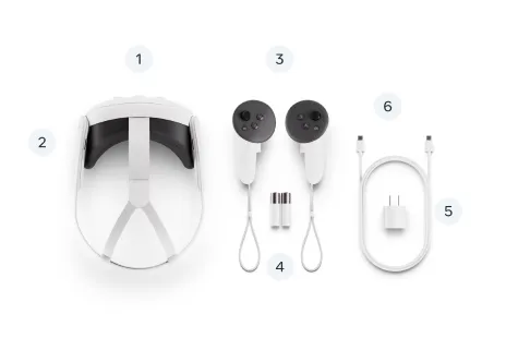 Meta Quest 3 - obsah balení