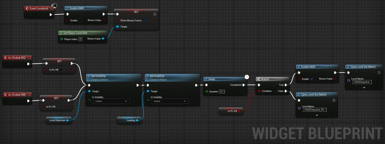 Spuštění módu zobrazení - PC vs PC VR